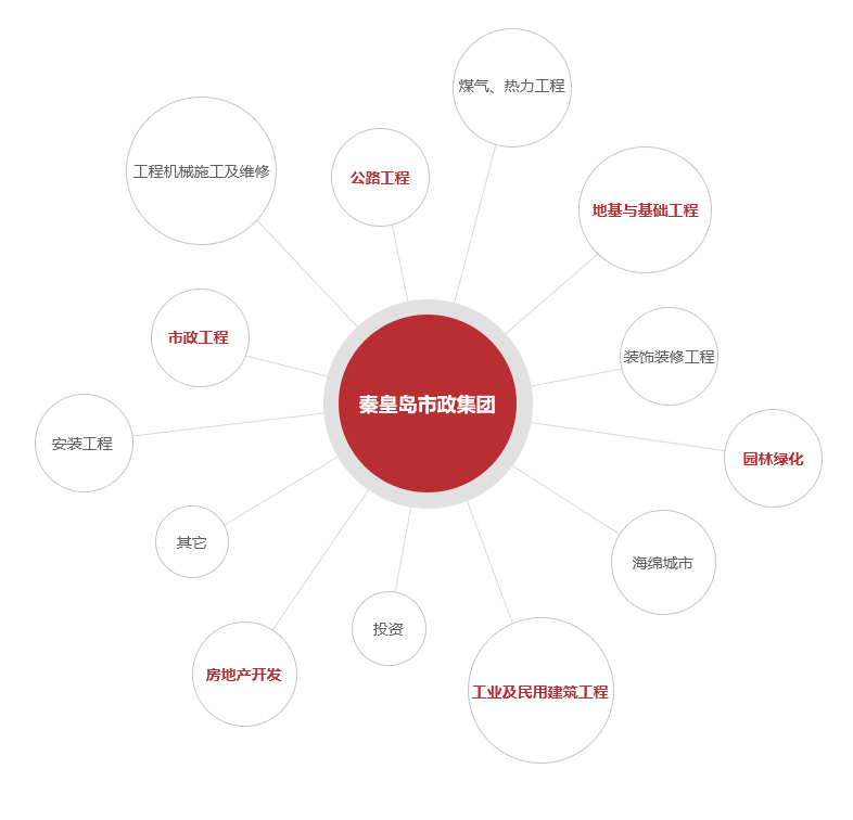 OG真人·官方(中国)